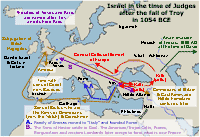 European migration after the fall of Troy.
